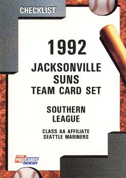 1992 Fleer ProCards #3725 Jacksonville Suns Checklist Front