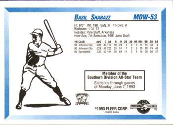 1993 Fleer ProCards Midwest League All-Stars #MDW-53 Basil Shabazz Back