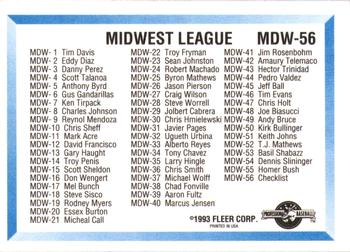 1993 Fleer ProCards Midwest League All-Stars #MDW-56 Checklist Back