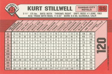1989 Bowman - Collector's Edition (Tiffany) #120 Kurt Stillwell Back