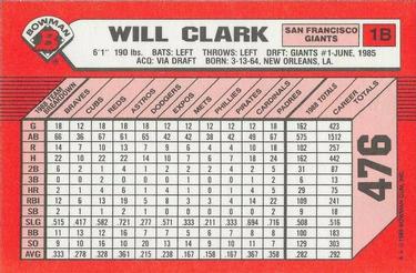1989 Bowman - Collector's Edition (Tiffany) #476 Will Clark Back