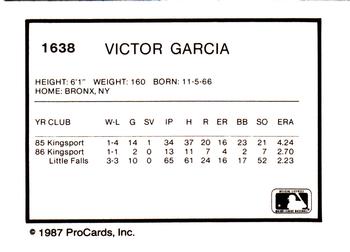 1987 ProCards #1638 Victor Garcia Back