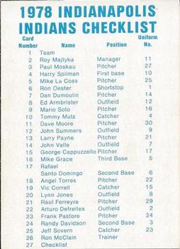 1978 Indianapolis Indians #27 Checklist Front