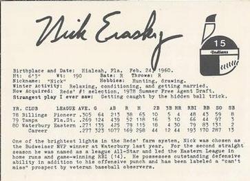 1981 Indianapolis Indians #15 Nick Esasky Back