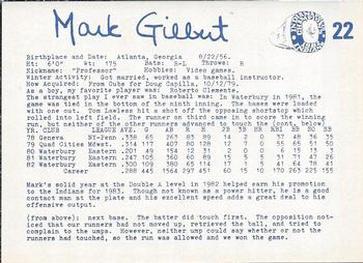 1983 Indianapolis Indians #22 Mark Gilbert Back