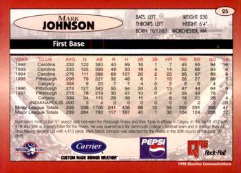 1998 Blueline Q-Cards Indianapolis Indians #25 Mark Johnson Back