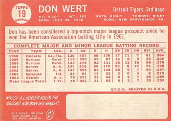 1964 Topps #19 Don Wert Back