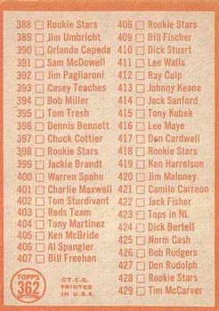 1964 Topps #362 5th Series Checklist: 353-429 Back