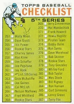 1964 Topps #362 5th Series Checklist: 353-429 Front
