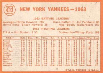 1964 Topps #433 New York Yankees Back