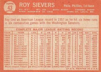 1964 Topps #43 Roy Sievers Back