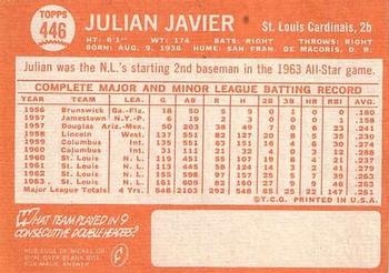1964 Topps #446 Julian Javier Back
