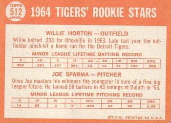 1964 Topps #512 Tigers 1964 Rookie Stars (Willie Horton / Joe Sparma) Back