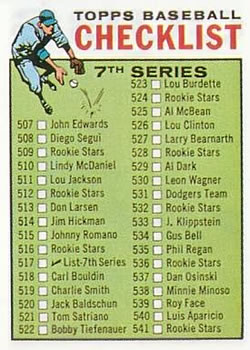 1964 Topps #517 7th Series Checklist: 507-587 Front