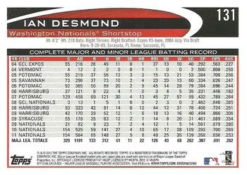 2012 Topps #131 Ian Desmond Back