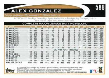 2012 Topps #589 Alex Gonzalez Back