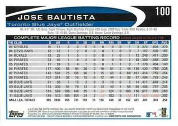 2012 Topps - Red #100 Jose Bautista Back