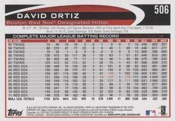 2012 Topps - Red #506 David Ortiz Back