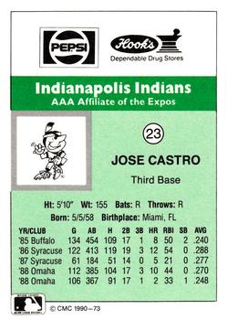 1990 CMC Indianapolis Indians #23 Jose Castro Back