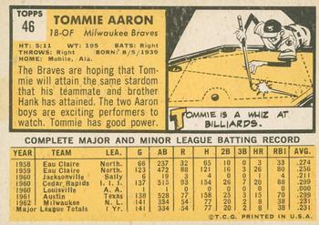 2012 Topps Heritage - 50th Anniversary Buybacks #46 Tommie Aaron Back