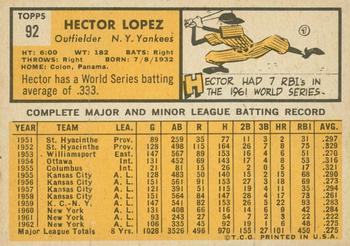2012 Topps Heritage - 50th Anniversary Buybacks #92 Hector Lopez Back
