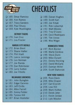 1992-93 Fleer Excel #250 Checklist: 165-250 Front