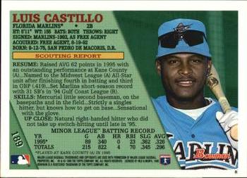 1996 Bowman #189 Luis Castillo Back