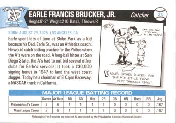 1998 Philadelphia Athletics Historical Society Fan Favorites #25 Earle Brucker Back