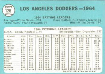 1965 Topps #126 Los Angeles Dodgers Back