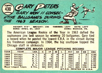 1965 Topps #430 Gary Peters Back