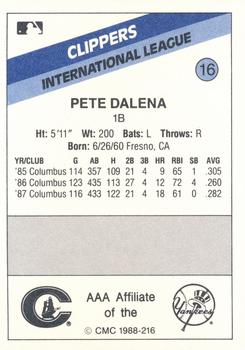 1988 CMC Columbus Clippers #16 Pete Dalena Back