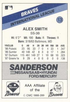 1988 CMC Richmond Braves #13 Alex Smith Back