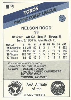 1988 CMC Tucson Toros #13 Nelson Rood Back