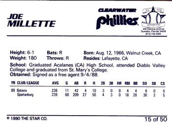 1990 Star Florida State League All-Stars #15 Joe Millette Back