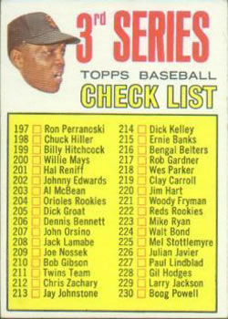 1967 Topps #191 3rd Series Checklist: 197-283 (Willie Mays) Front