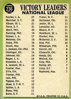 1967 Topps #236 National League 1966 Pitching Leaders (Sandy Koufax / Juan Marichal / Bob Gibson / Gaylord Perry) Back