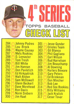 1967 Topps #278 4th Series Checklist: 284-370 (Jim Kaat) Front