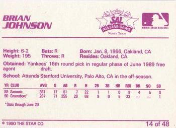 1990 Star South Atlantic League All-Stars #14 Brian Johnson Back