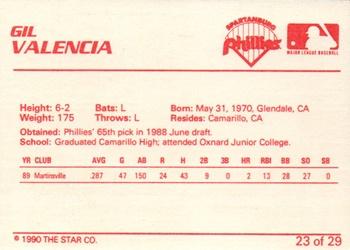 1990 Star Spartanburg Phillies #23 Gil Valencia Back