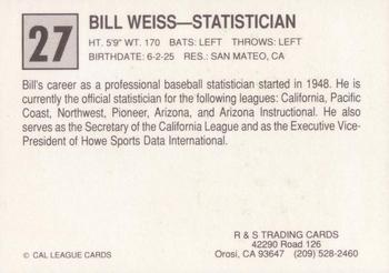 1989 Cal League All-Stars #27 Bill Weiss Back