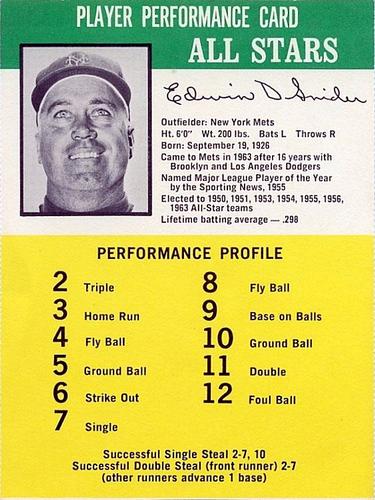 1964 Challenge The Yankees #NNO Duke Snider Front