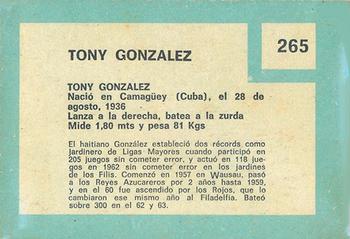 1967 Topps Venezuelan #265 Tony Gonzalez Back