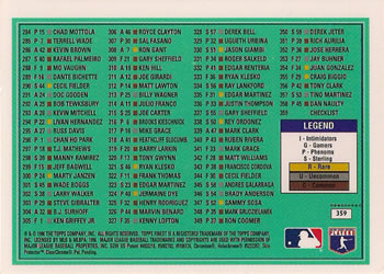 1996 Finest #359 Checklist: 192-359 Back