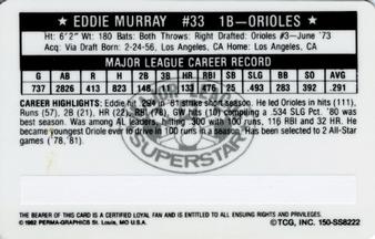 1982 Perma-Graphics Super Star Credit Cards #150-SS8222 Eddie Murray Back