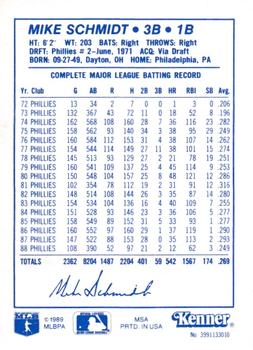 1989 Kenner Starting Lineup Cards #3991133010 Mike Schmidt Back