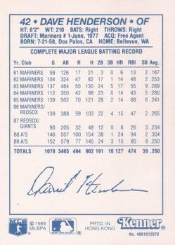 1990 Kenner Starting Lineup Cards #4691012070 Dave Henderson Back