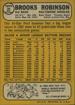 1968 Topps #20 Brooks Robinson Back