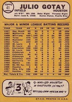 1968 Topps #41 Julio Gotay Back