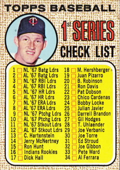 1968 Topps #67 1st Series Checklist 1-109 (Jim Kaat) Front