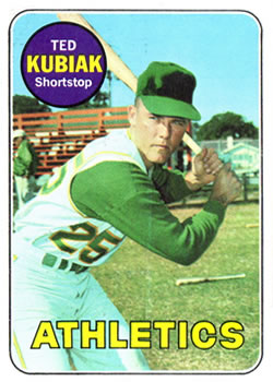 1969 Topps #281 Ted Kubiak Front